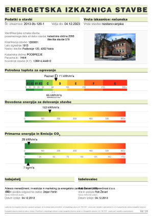 Energetska izkaznica